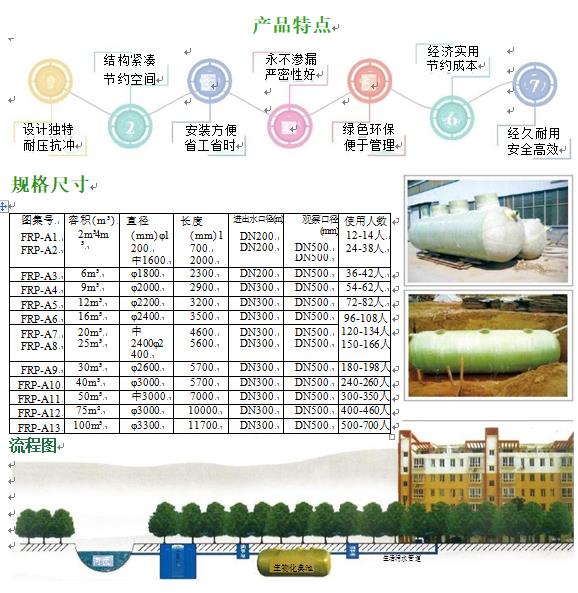 婺城玻璃钢化粪池